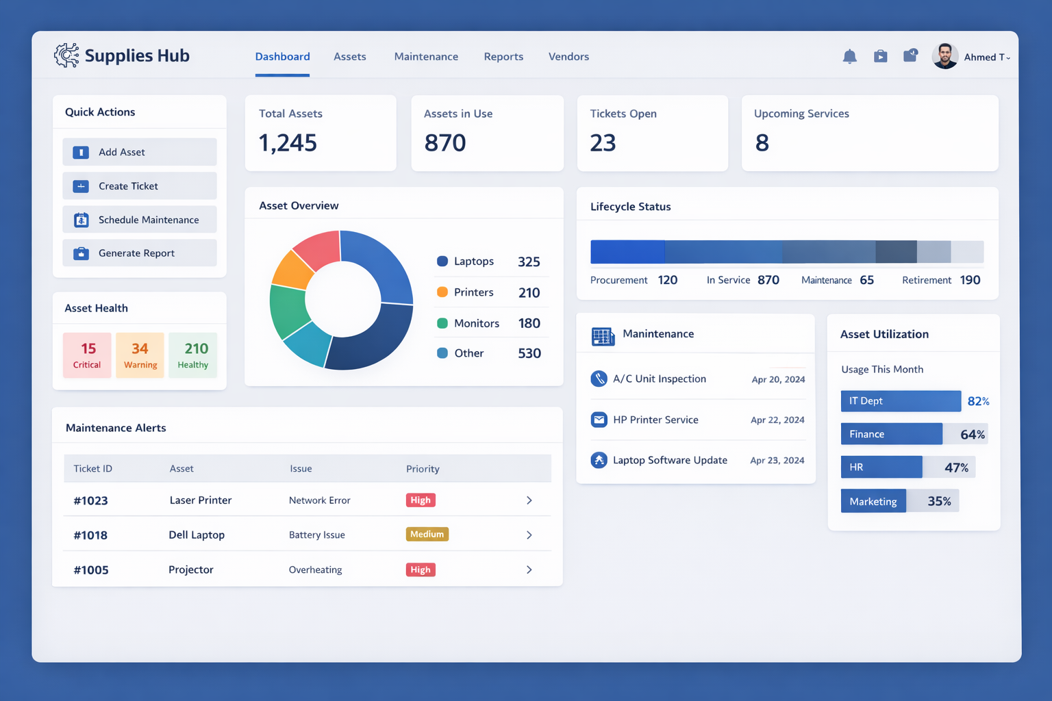 Analytics Dashboard
